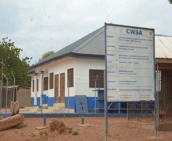 Small town Water System at Jankufa